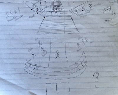 Escrever cenas de conflito desenho