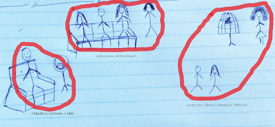 Escrever cenas de grupo desenho