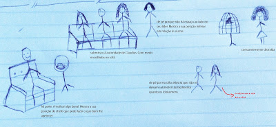 Escrever cenas de grupo desenho